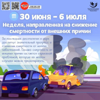 Неделя, направленная на снижение смертности от внешних причин Неделя, направленная на снижение смертности от внешних причин.